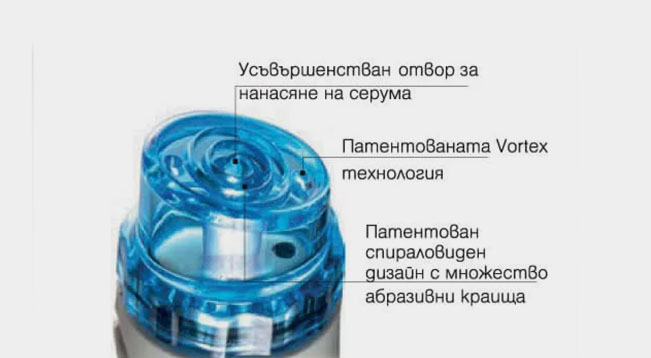 дюза Hydrafacial