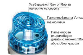 дюза Hydrafacial