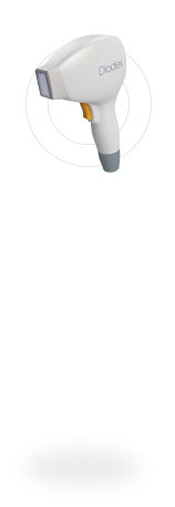 диоден апликатор PrimeLase