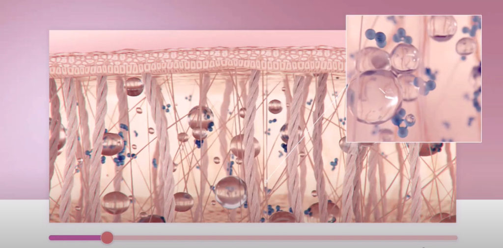 Lanluma колаген стимулатор за лице и тяло молекули