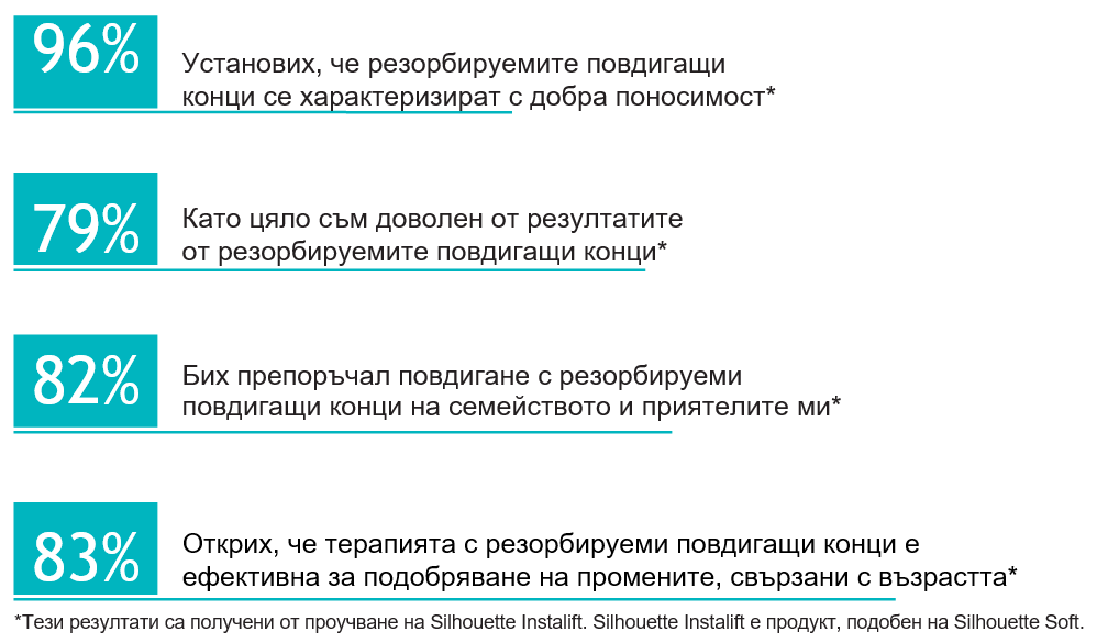 Конци SILHOUETTE SOFT